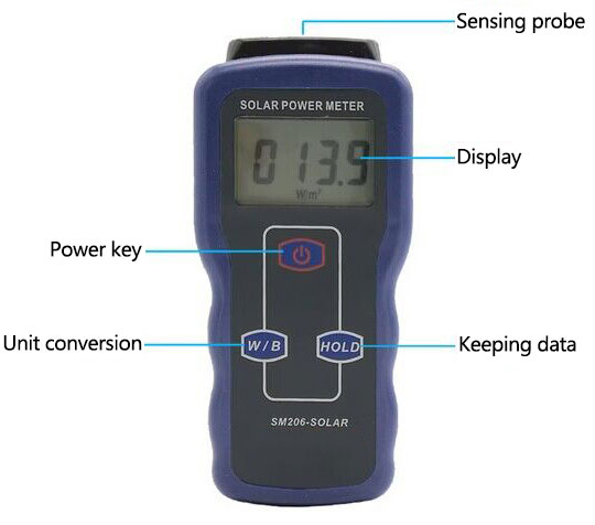 solar power meter details