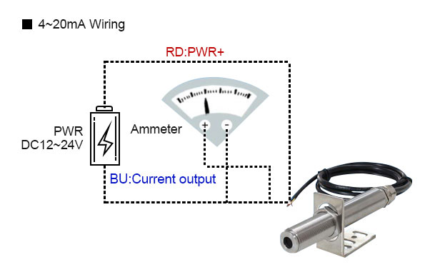 Stainless steel noise sensor 4 20 mA wiring