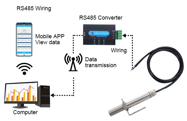 Stainless steel noise sensor rs485 wiring