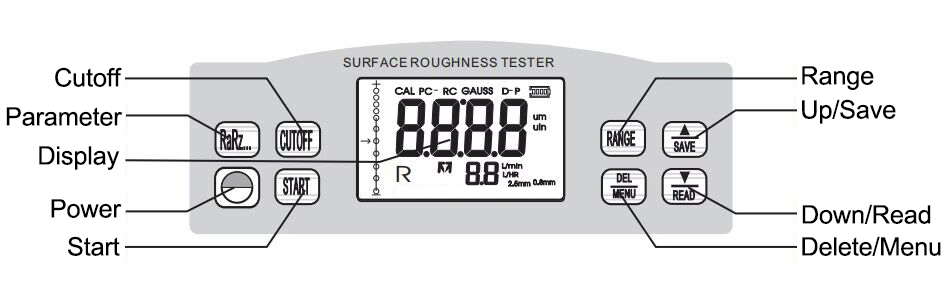 Surface roughness tester structure 6210