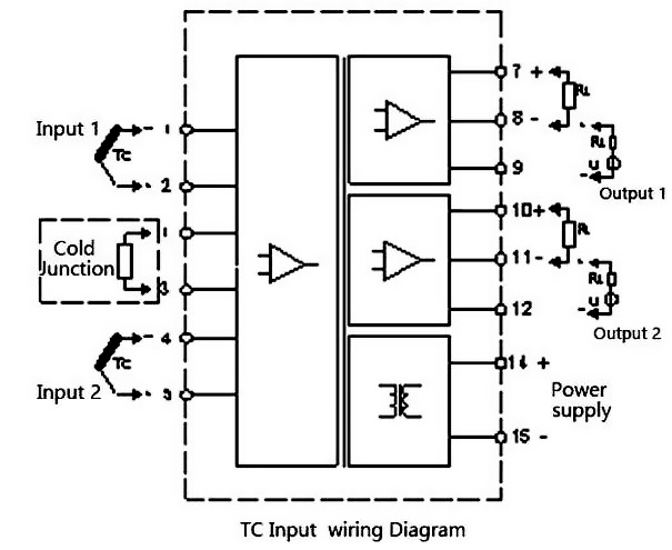 TC input wiring diagram