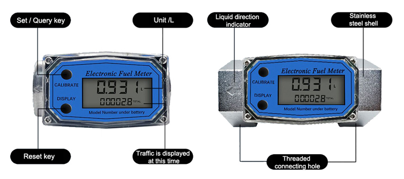 Turbine flow meter details