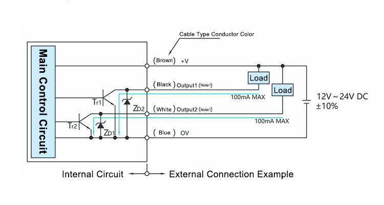 U shaped photoelectric sensor wiring