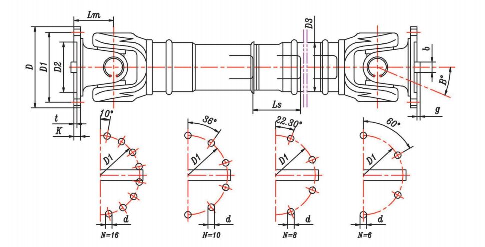 Universal joint coupling dimension