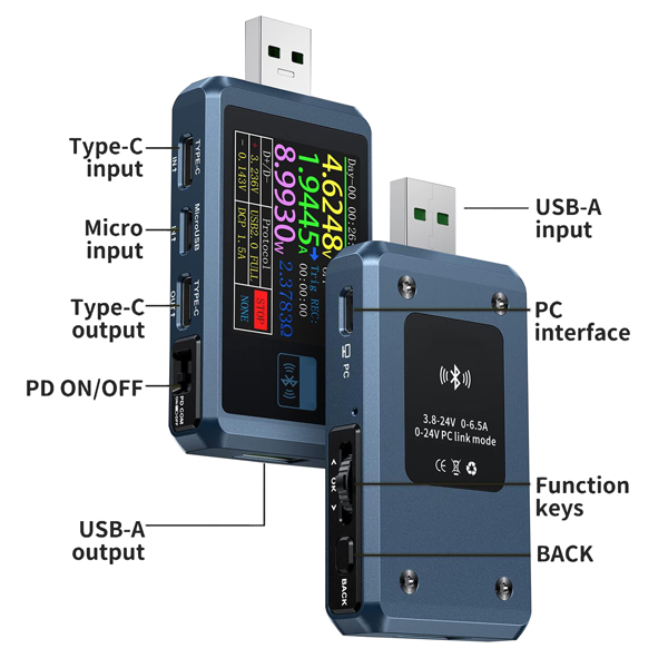 USB tester details