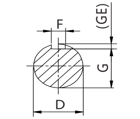 Variable frequency motor of 1hp