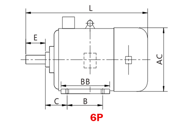 Variable frequency motor of 2hp