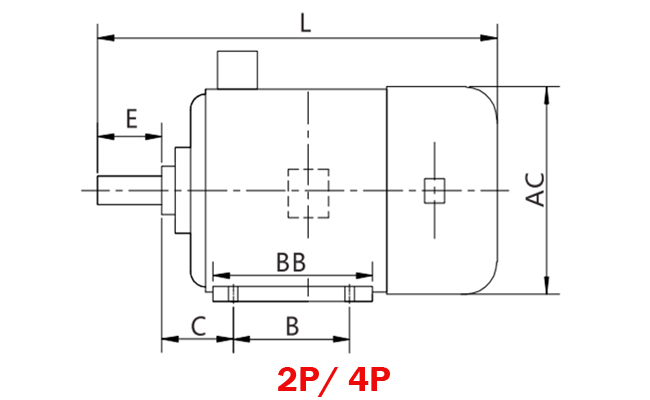 Variable frequency motor of 2hp