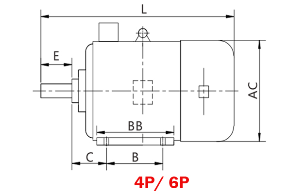 Variable frequency motor of 3hp