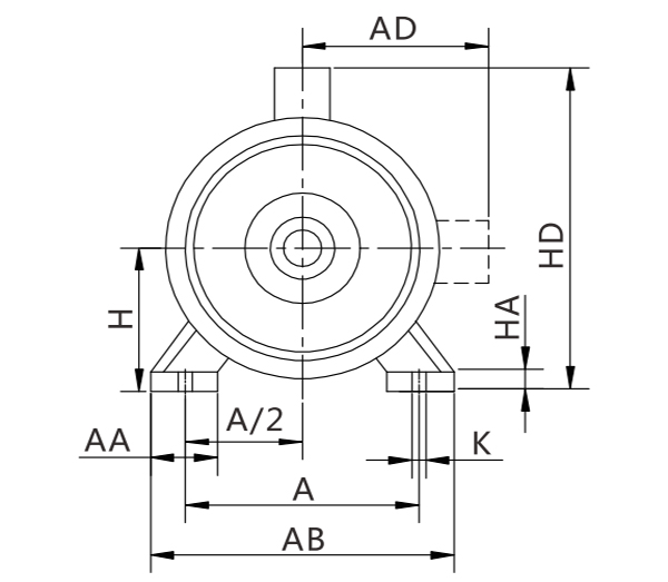 Variable frequency motor of 1hp