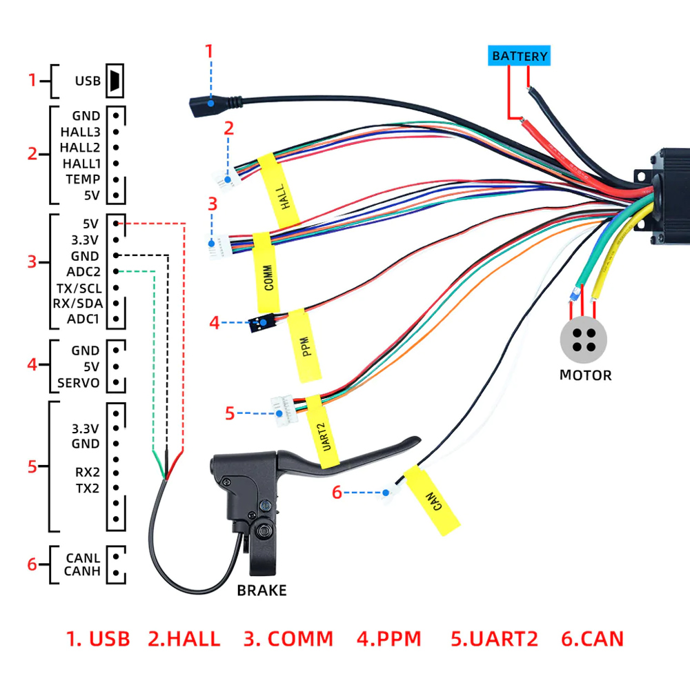 100A 4-20S Electronic Speed Controller Wiring Diagram