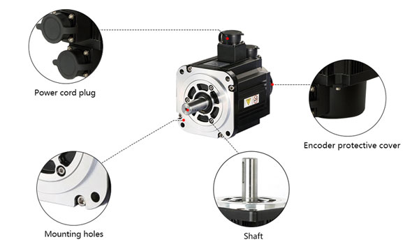 1.2kW servo motor details