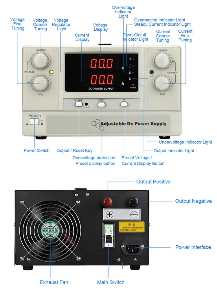 12V variable DC power supply details
