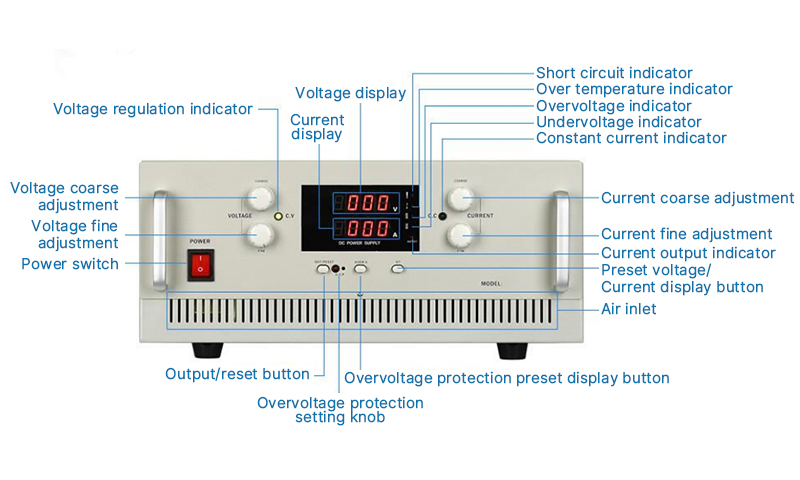 2-5a dc power supply details_2