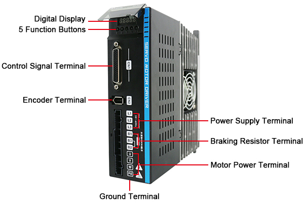 3 8 kw ac servo motor drive details
