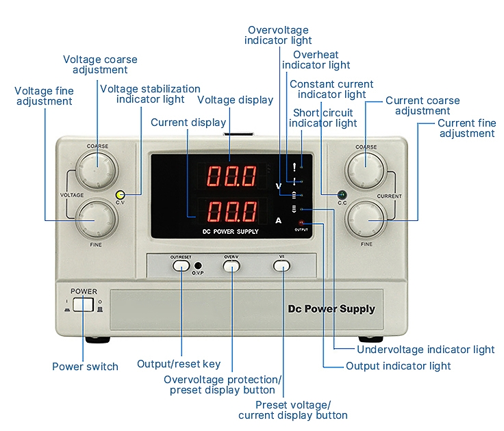 20a dc power supply details_1