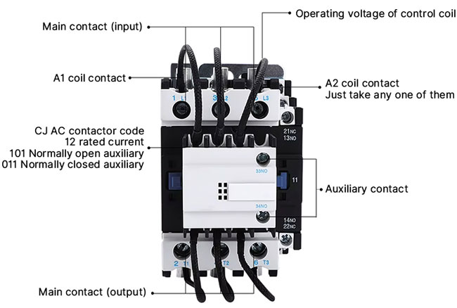 25A AC capacitor contactor details