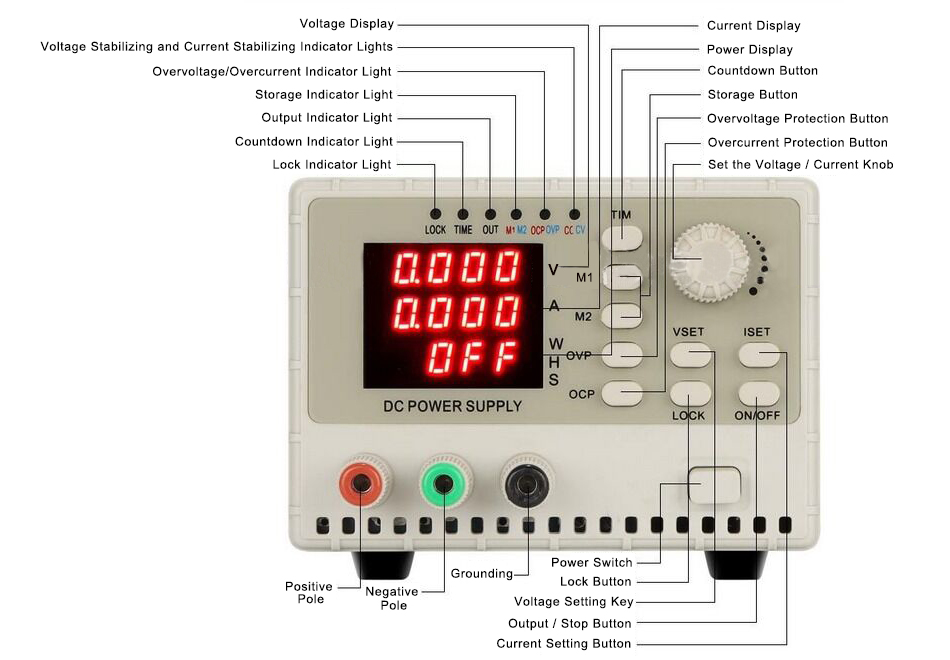 2a 3a 30a dc power supply details_1