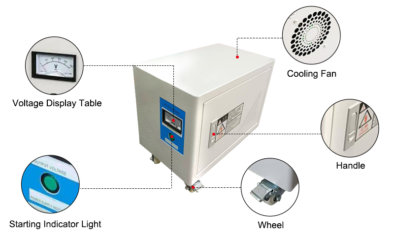 30 kVA 3-phase autotransformer details