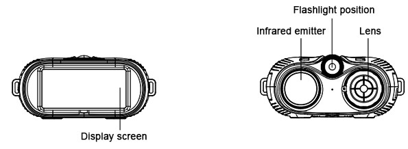 4K night vision binoculars goggles detail