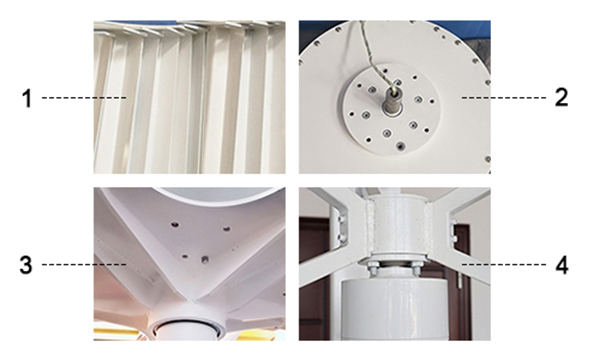 5000w vertical axis wind turbine detail