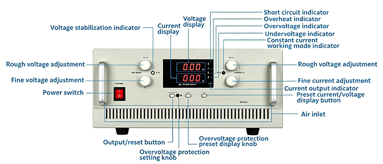 60A 100V variable DC power supply detail