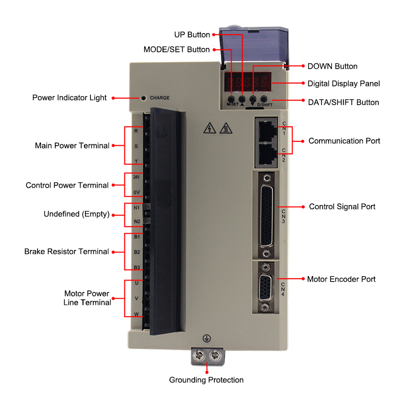 7.5 kw ac servo motor drive details