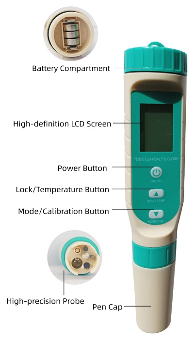 7 in 1 water quality tester details