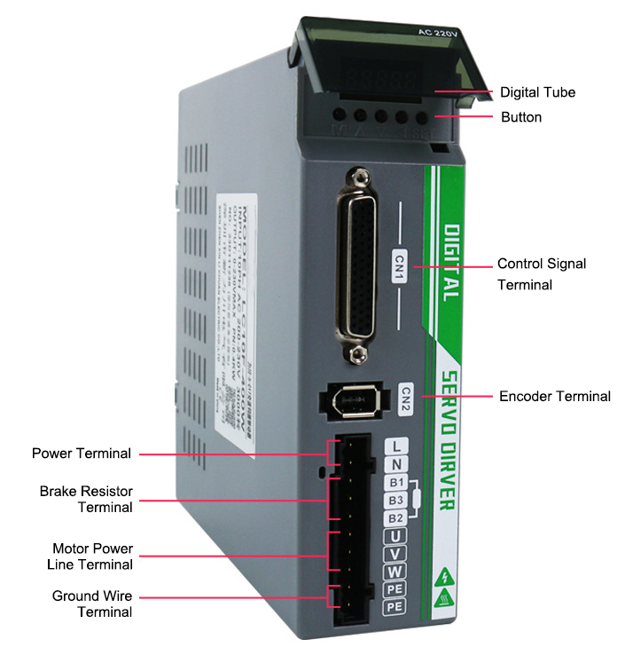 1000w ac servo motor drive detalis