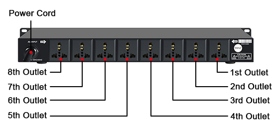8 outlet power sequencer detail