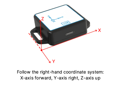 9 axis wireless IMU sensor direction