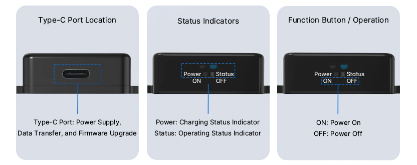 9 axis wireless IMU sensor installation