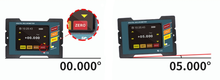 Absolute measurement of digital inclinometer DMI815