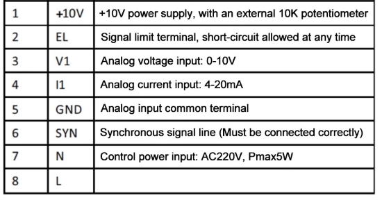 AC Power Regulator Wiring Priciple