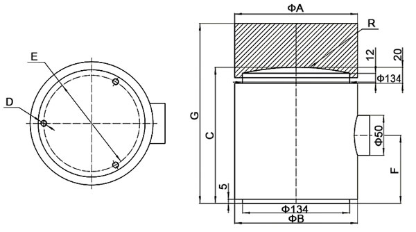 Canister load cell size