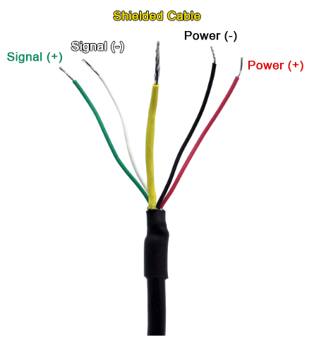 Cantilever load cell weighing module wiring