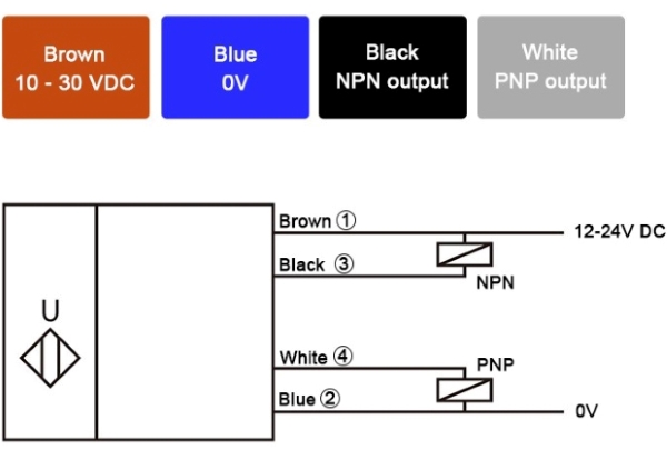 Contact Capacitance probe Level Sensor Wiring Diagram