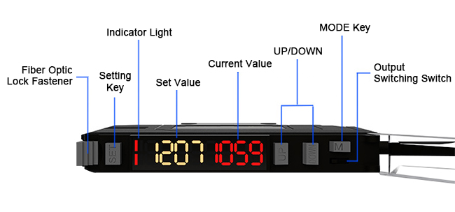 color light sensor detail