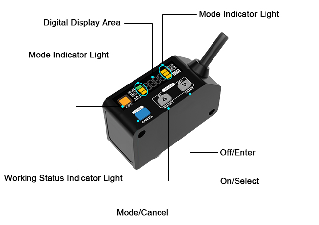 Color mark sensor detail