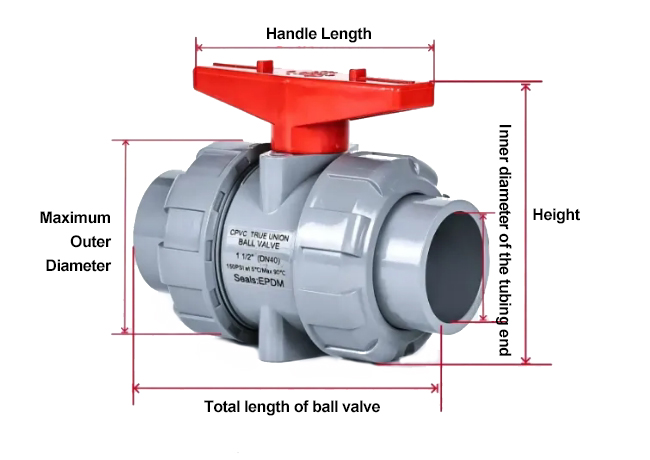 CPVC ball valve dimension