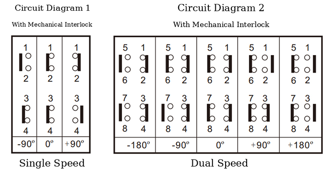 Cross rotary limit switch wiring