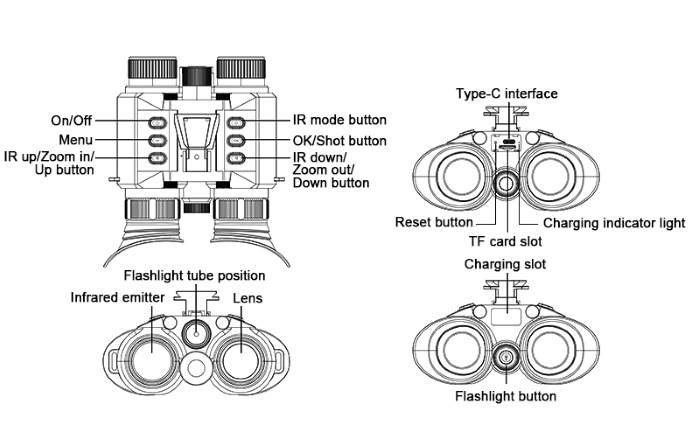 Day Night Vision Binoculars Goggles Details