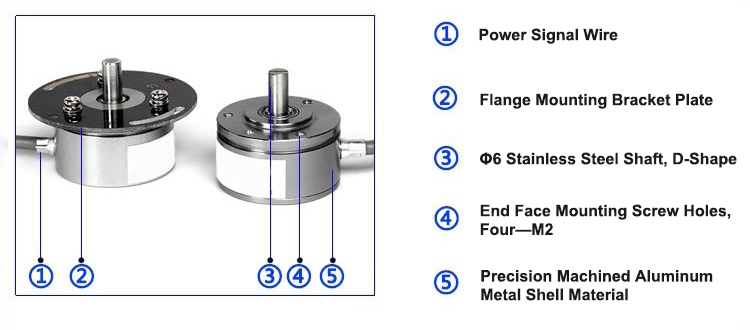 Details of hall effect angle sensor