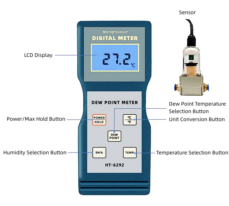 Dew point meter for compressed air details