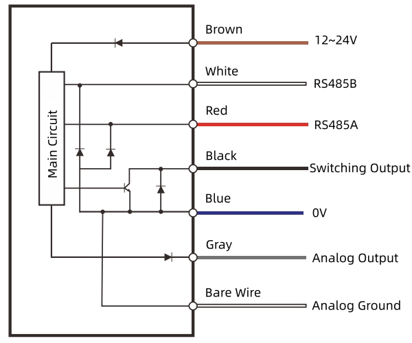 digital displacemen sensor circuit diagram