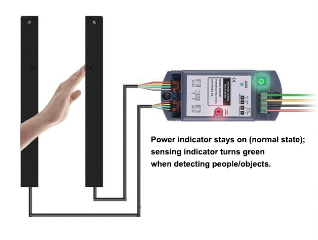 door light curtain application