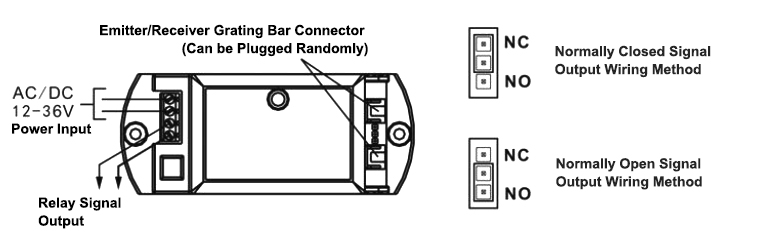 door light curtain installation instructions