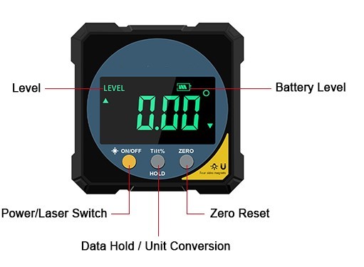 Dual laser magnetic digital inclinometer details