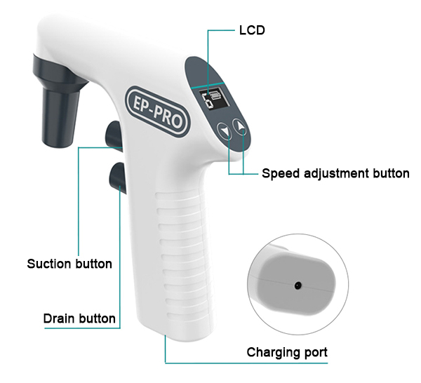 Electronic Pipette Details