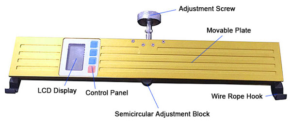 Elevator rope tension force gauge structure